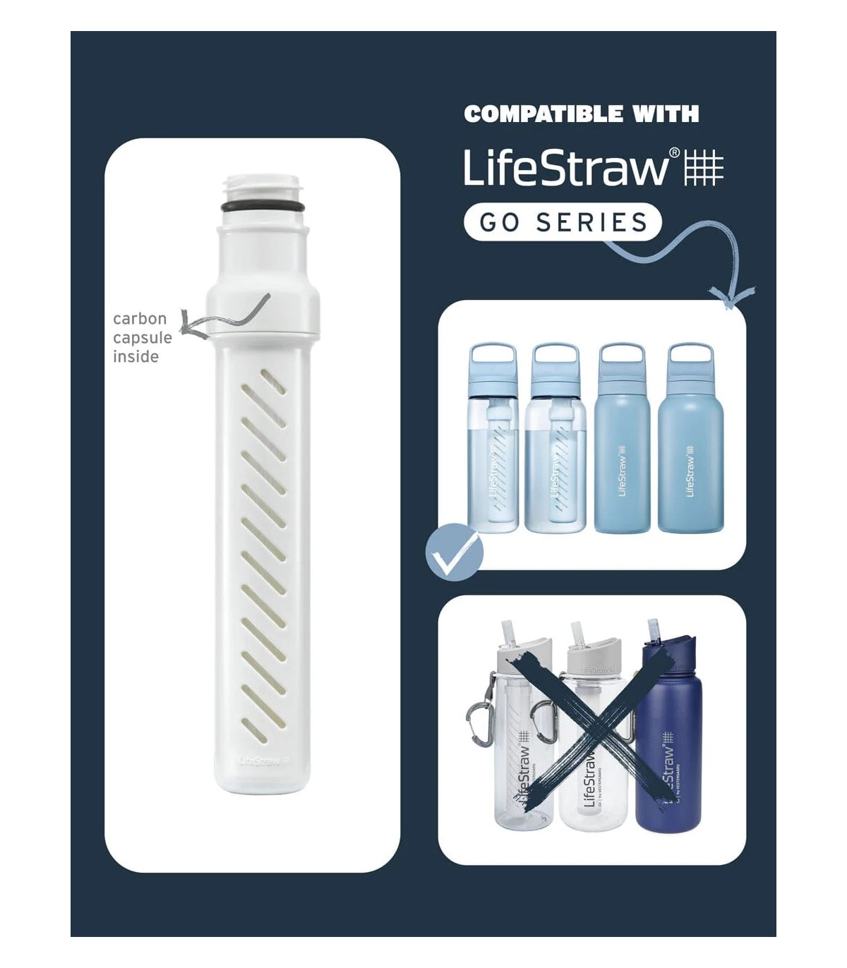 LIFESTRAW GO 2.0 kaheosaline vahetusfilter - Image 2