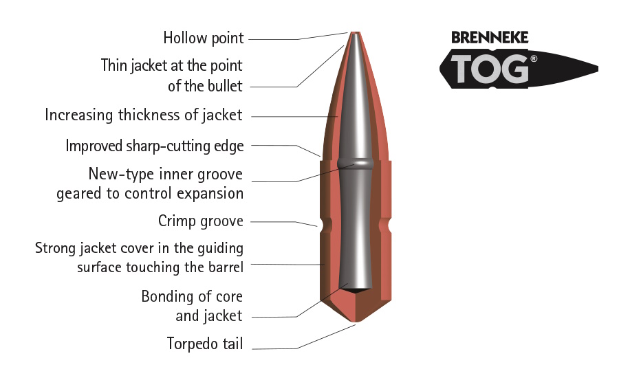 7mm .284 TOG 150gr/9,7g - Image 2