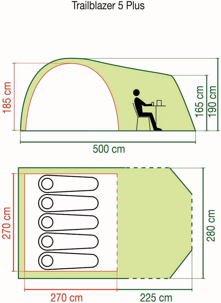 Telk Coleman Trailblazer 5+ - Image 3